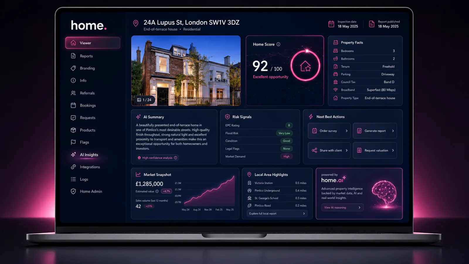 Home.co.uk surveyor platform — property dashboard with AI insights, risk signals, market snapshot and next best actions