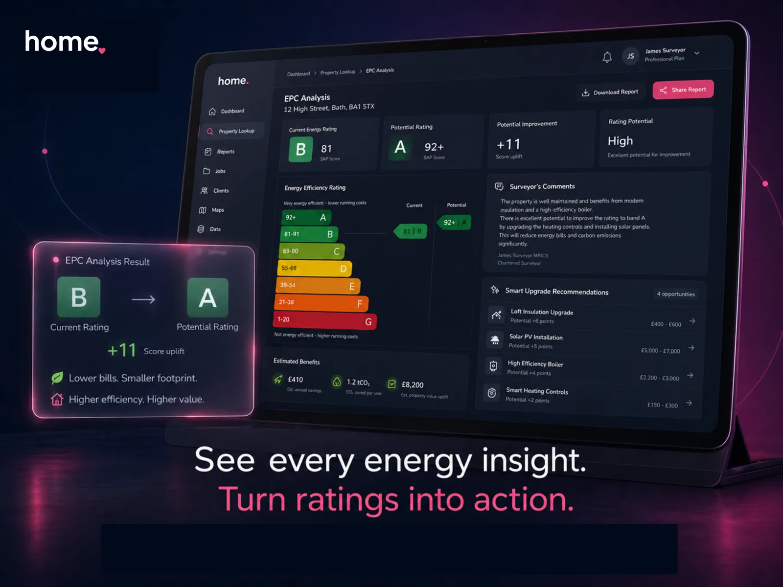 Property Viewer dashboard showing UPRN-keyed property intelligence — EPC, environmental risks, broadband coverage, sale history and AI-predicted value across five tabs