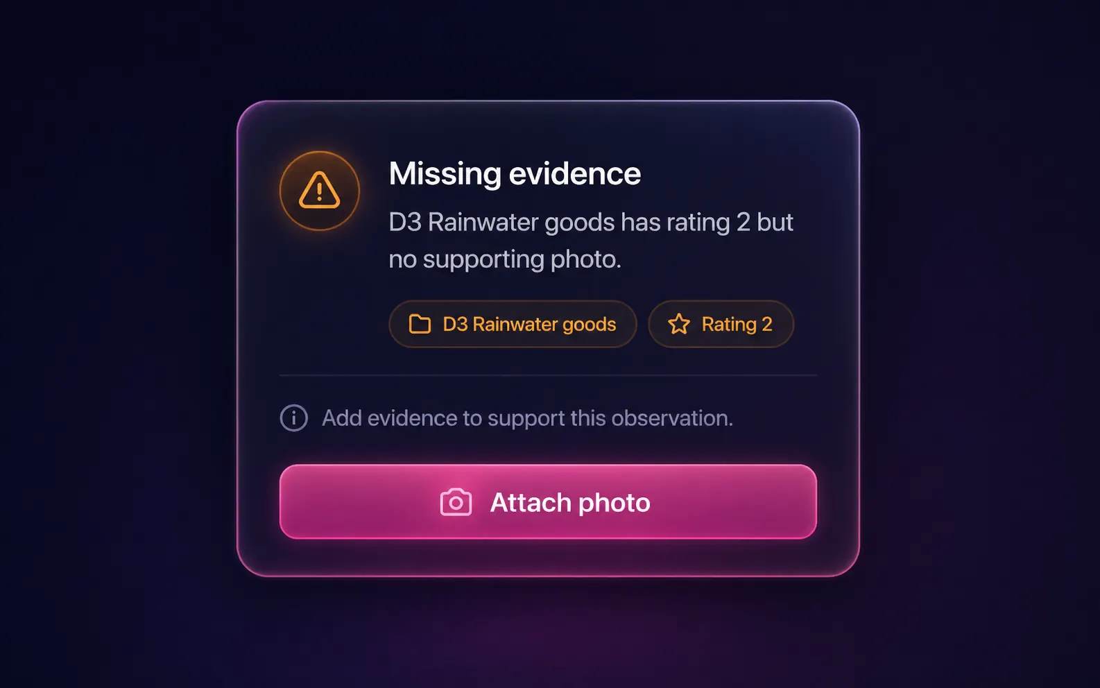 Missing evidence warning card — D3 Rainwater goods has rating 2 but no supporting photo; chips show 'D3 Rainwater goods' and 'Rating 2'; primary call-to-action is Attach photo