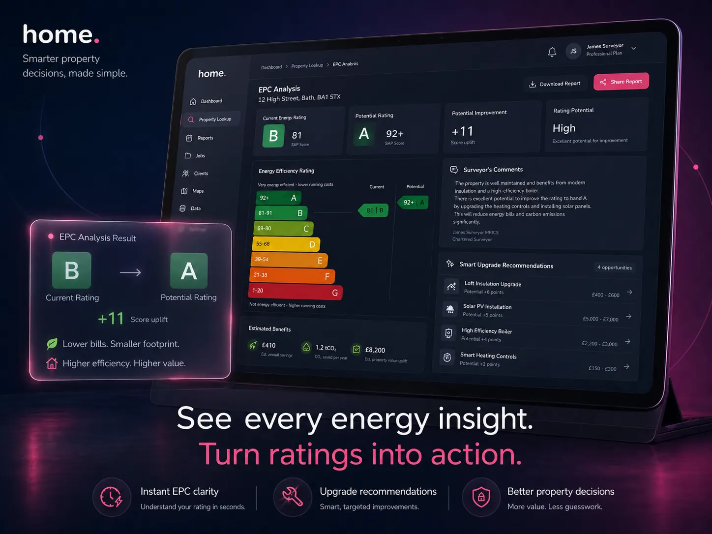 EPC analysis tab inside the Property Data drawer — current rating B / potential A, energy efficiency bars, smart upgrade recommendations and lower-bills callouts